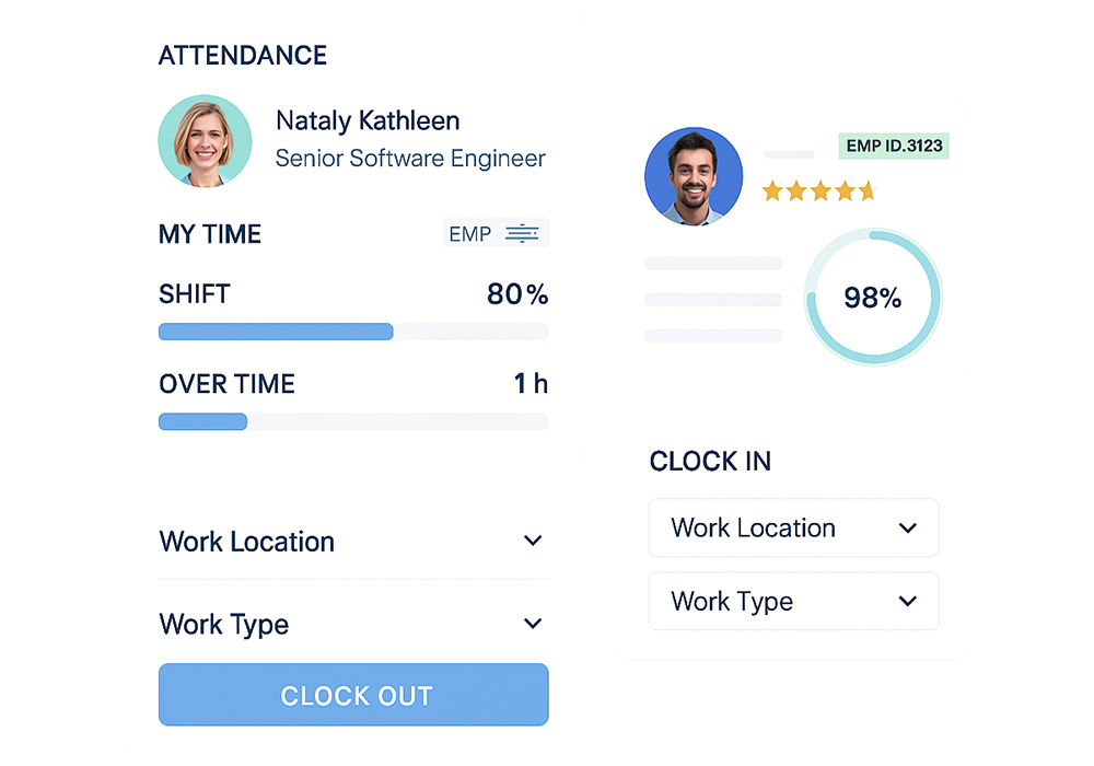 Extensive Shift Management