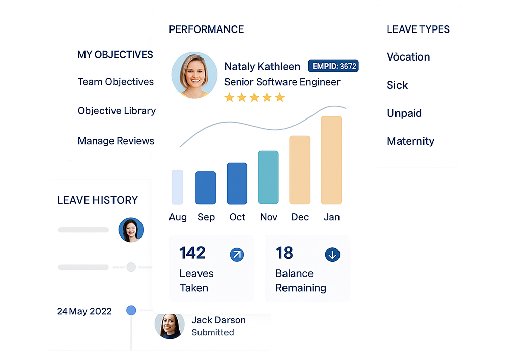 Fully Customizable Leave Policies